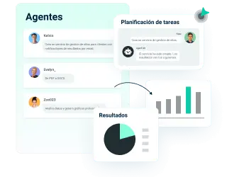 Establecimiento de objetivos de tarea