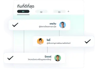 กำหนดการผสมผสานทีมที่ดีที่สุด