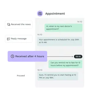 Contextual Memory