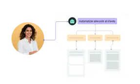 Desarrollo sin complicaciones para expertos internos