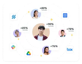 solutions-ให้บริการสนับสนุนตลอด 24 ชั่วโมงโดยไม่สิ้นเปลืองค่าใช้จ่าย