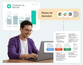 solutions-Maximiser la Valeur avec une Intégration Unifiée et Multi-Sources
