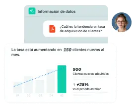 solutions-Capacitación de su equipo en competencias de datos