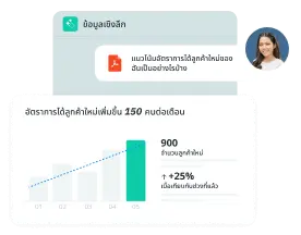 solutions-แปลงภาษาธรรมชาติเป็นข้อมูลรูปภาพเชิงลึกที่นำไปใช้ได้