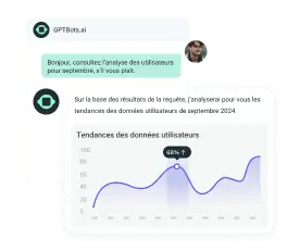 solutions-data-analytics-Insights Actionnables-Analyse Visuelle des Données et Recommandations Actionnables
