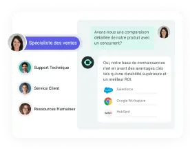 solutions-Résultats Fiables Avec Moins d'Intervention Humaine