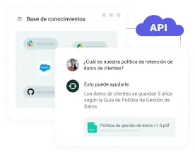 solutions-Respuestas personalizadas adaptadas a las necesidades de su empresa
