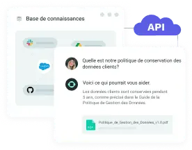 solutions-Réponses Personnalisées pour Répondre aux Besoins de l'Entreprise