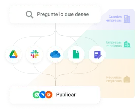 solutions-Democratización de la búsqueda escalable con IA para todas las empresas