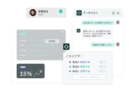 データクエリ