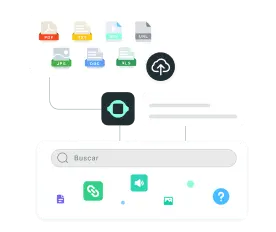solutions-lead-generation-Capacidades de SDR-Gestión del conocimiento e interacción con el usuario