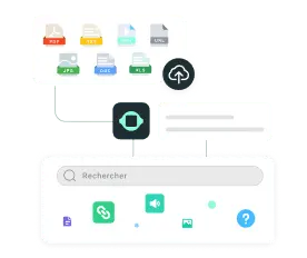 solutions-lead-generation-Capacités SDR-Gestion des Connaissances et Interaction Utilisateur