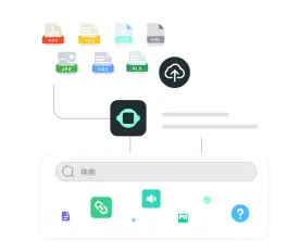 solutions-lead-generation-AI SDRの主な機能-ナレッジ管理とユーザー対応