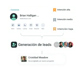 solutions-lead-generation-Sincronización de prospectos-Carga automática de prospectos al CRM