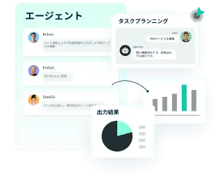 タスクの目的を決める