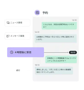 コンテキストメモリ