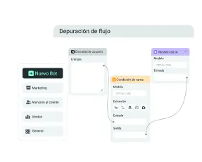 Potentes agentes de IA con un constructor visual