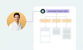 Libérer Vos Experts Internes de Toute Charge de Développement