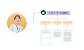 専門的な知識があるチームがいなくても大丈夫です