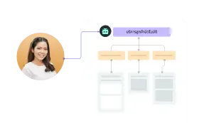 ไม่ต้องแบกรับภาระการพัฒนาสำหรับผู้เชี่ยวชาญในองค์กร