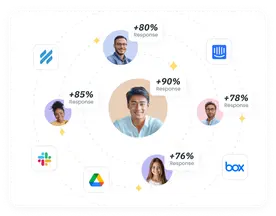 solutions-Offer 24/7 Support Without Breaking the Budget