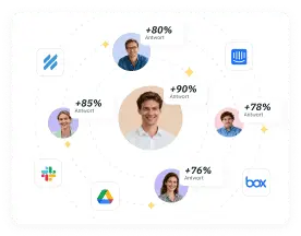 solutions-24/7-Support, der Ihr Budget schont