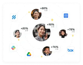solutions-低コストで24時間365日のサポートを実現