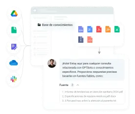 solutions-customer-support-Integración de conocimiento empresarial-Respuestas precisas y completas