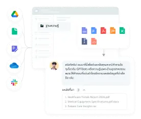 solutions-customer-support-ผสมผสานกับความรู้องค์กร-ให้คำตอบที่แม่นยำและครอบคลุม