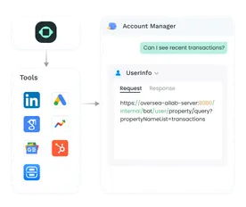 solutions-customer-support-AI Tools-Connect with Enterprise Business Systems