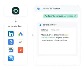 solutions-customer-support-Herramientas de IA-Conéctese con sistemas empresariales