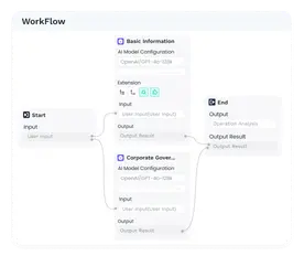 solutions-customer-support-Workflow Commands-Ensure Accuracy & Resolution