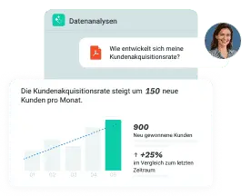 solutions-Ihr Team einfach zu Datenprofis befähigen