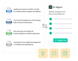 solutions-生成可执行计划，提升业务成果