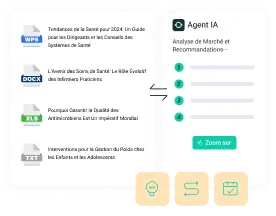 solutions-Stimuler la Croissance de l'Entreprise avec des Plans Pilotés par l'IA