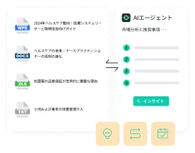 solutions-AIが導く実行可能なビジネス戦略