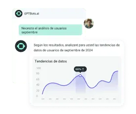 solutions-data-analytics-Información aplicable-Visualización de datos y recomendaciones prácticas