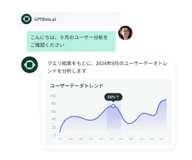 solutions-data-analytics-実用的なインサイト-可視化されたデータインサイトと実行可能な提案