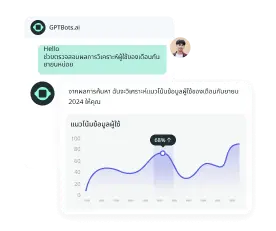solutions-data-analytics-ข้อมูลเชิงลึกที่นำไปใช้ได้จริง-ข้อมูลเชิงลึกเชิงภาพและคำแนะนำที่นำไปปฏิบัติได้