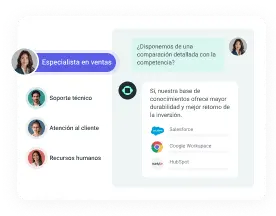 solutions-Resultados confiables con menos trabajo humano