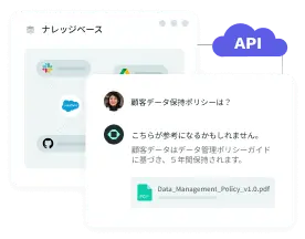 solutions-社内外の情報と連携し、最適な回答を即座に提供