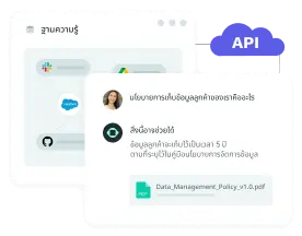 solutions-ปรับแต่งการโต้ตอบได้เพื่อตอบสนองความต้องการขององค์กร