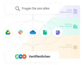 solutions-KI-Suche für jedes Unternehmen zugänglich machen
