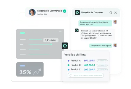 Requête de Données