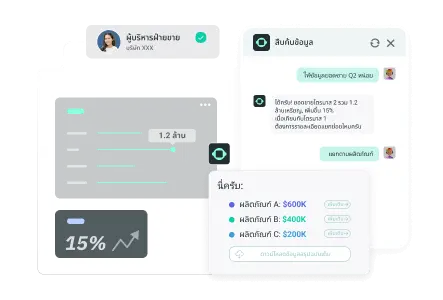 การค้นหาข้อมูล