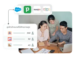 home-เพิ่มการเติบโตของกลุ่มเป้าหมาย 300% และยกระดับบทสนทนาการขาย