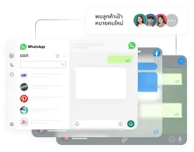 solutions-การจับคู่ลูกค้าเป้าหมายแบบหลายช่องทางเพื่อขยายการเข้าถึง