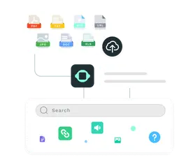 solutions-lead-generation-SDR 能力-知识管理与精准用户互动