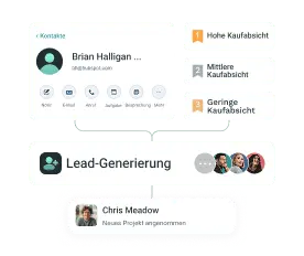 solutions-lead-generation-Lead-Synchronisierung-Automatisches Hochladen von Leads ins CRM
