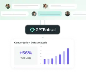 线索生成数据-准确评估和分析线索生成数量和趋势，持续改进 AI SDR 智能体的策略和能力。